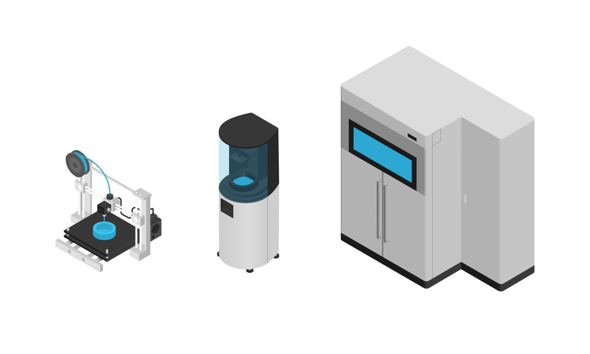 3D Printing Services